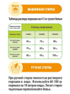 Стиральный порошок Moon Raccoon Premium Care Детский на основе натурального мыла. ЭКОлогичный гипоаллергенный, 2000 г